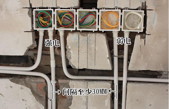 水電改造偷工減料 教你如何把好質(zhì)量關(guān)