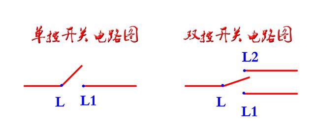 雙控?zé)糸_關(guān)接線圖 這五種哪個適合你家？