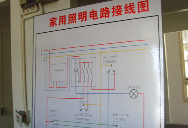 電路安裝技巧 電路安裝十大注意事項(xiàng)
